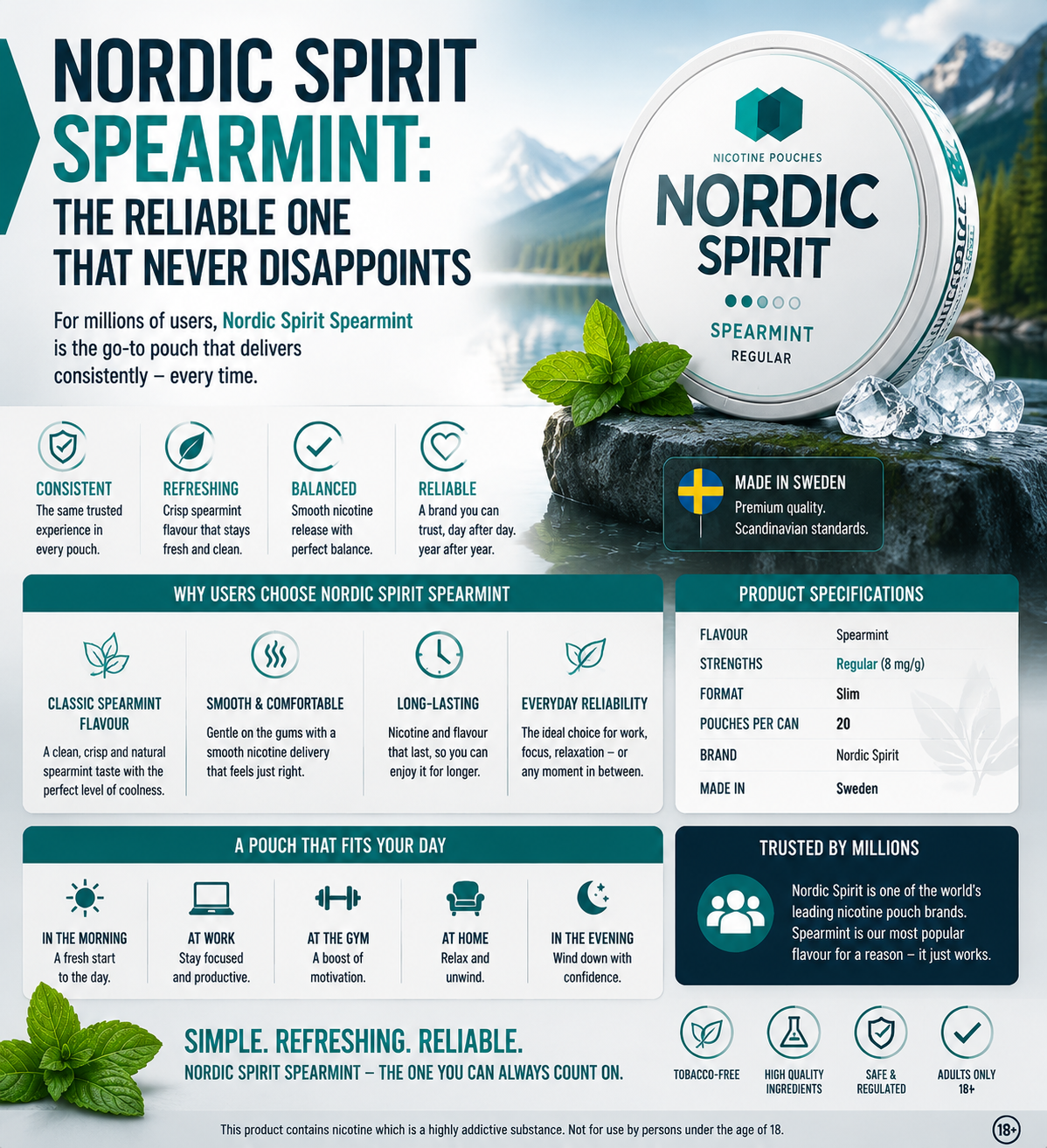Nordic Spirit Spearmint